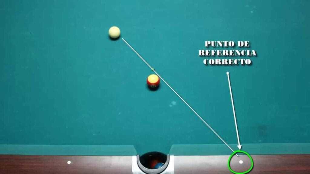 Cómo Apuntar en Billar Americano (Pool): La Bola Fantasma. @José Marí Billiard Fanatic