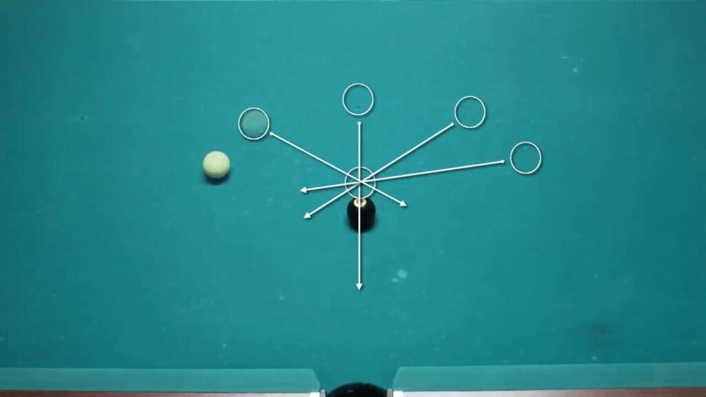 Cómo Apuntar en Billar Americano (Pool): La Bola Fantasma. @José Marí Billiard Fanatic