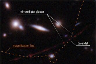 This detailed view highlights the star Earendel's position along a ripple in space-time (dotted line) that magnifies it and makes it possible for the star to be detected over such a great distance—nearly 13 billion light-years. Also indicated is a cluster of stars that is mirrored on either side of the line of magnification. The distortion and magnification are created by the mass of a huge galaxy cluster located in between Hubble and Earendel. The mass of the galaxy cluster is so great that it warps the fabric of space, and looking through that space is like looking through a magnifying glass—along the edge of the glass or lens, the appearance of things on the other side are warped as well as magnified. Credits: Science: NASA, ESA, Brian Welch (JHU), Dan Coe (STScI); Image processing: NASA, ESA, Alyssa Pagan (STScI)